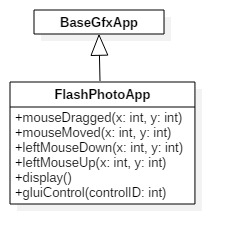 inheritance image