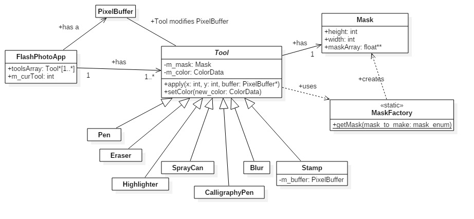 tool Image